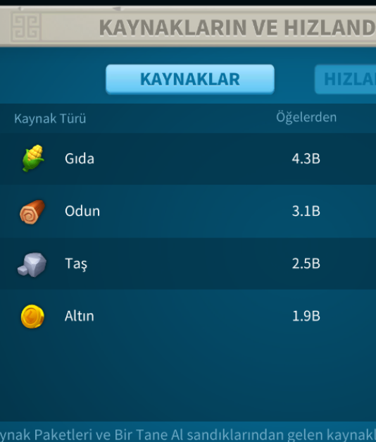 Krallıkta Kalabilir | 16500 TRY - 2