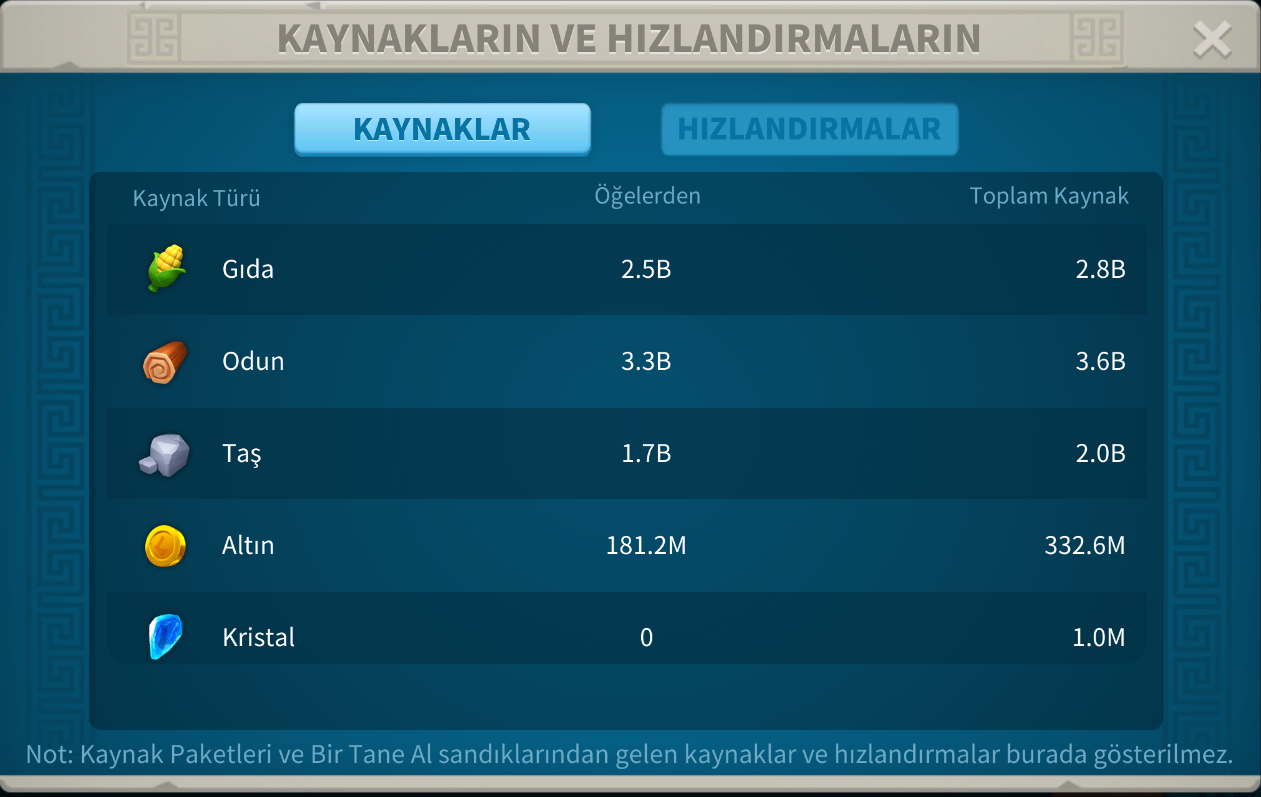 FIRSAT HESABI | 10000 TRY - 2