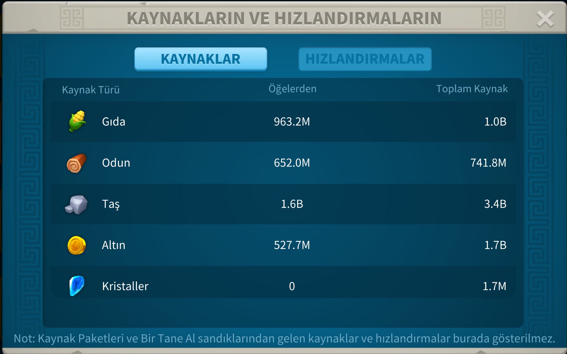 Krallık 2911 | VIP 18 | 83M Güç - 2