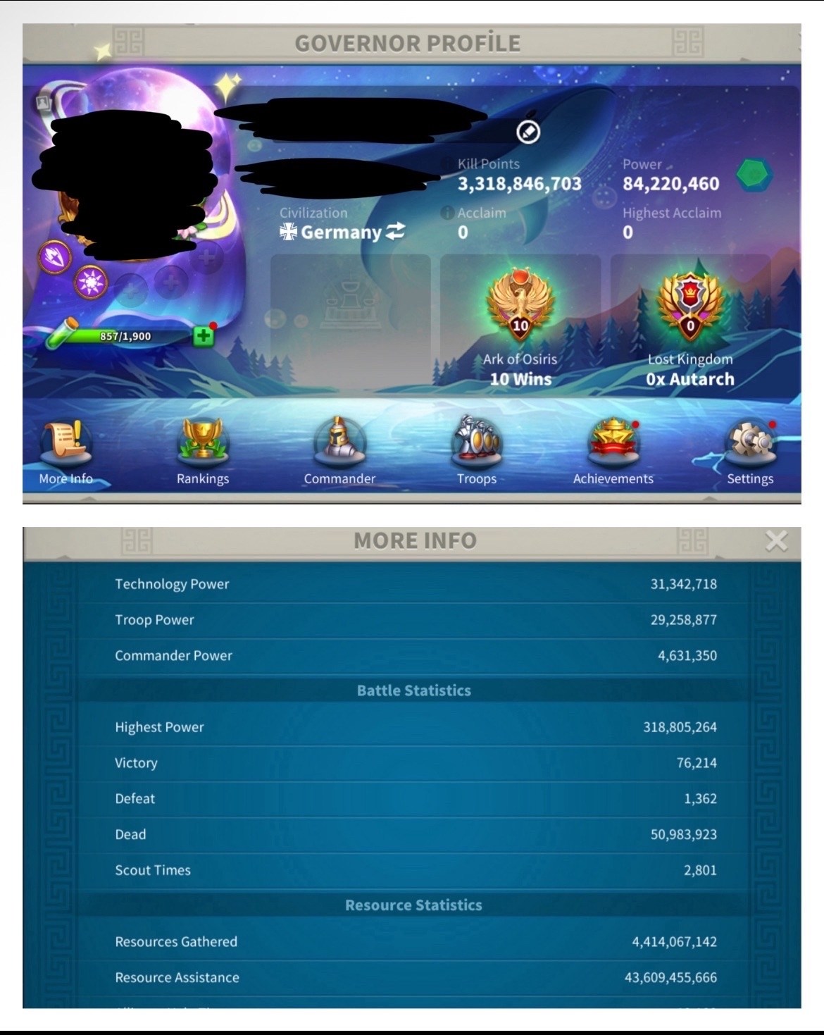 Savci | 6300 USD - 1