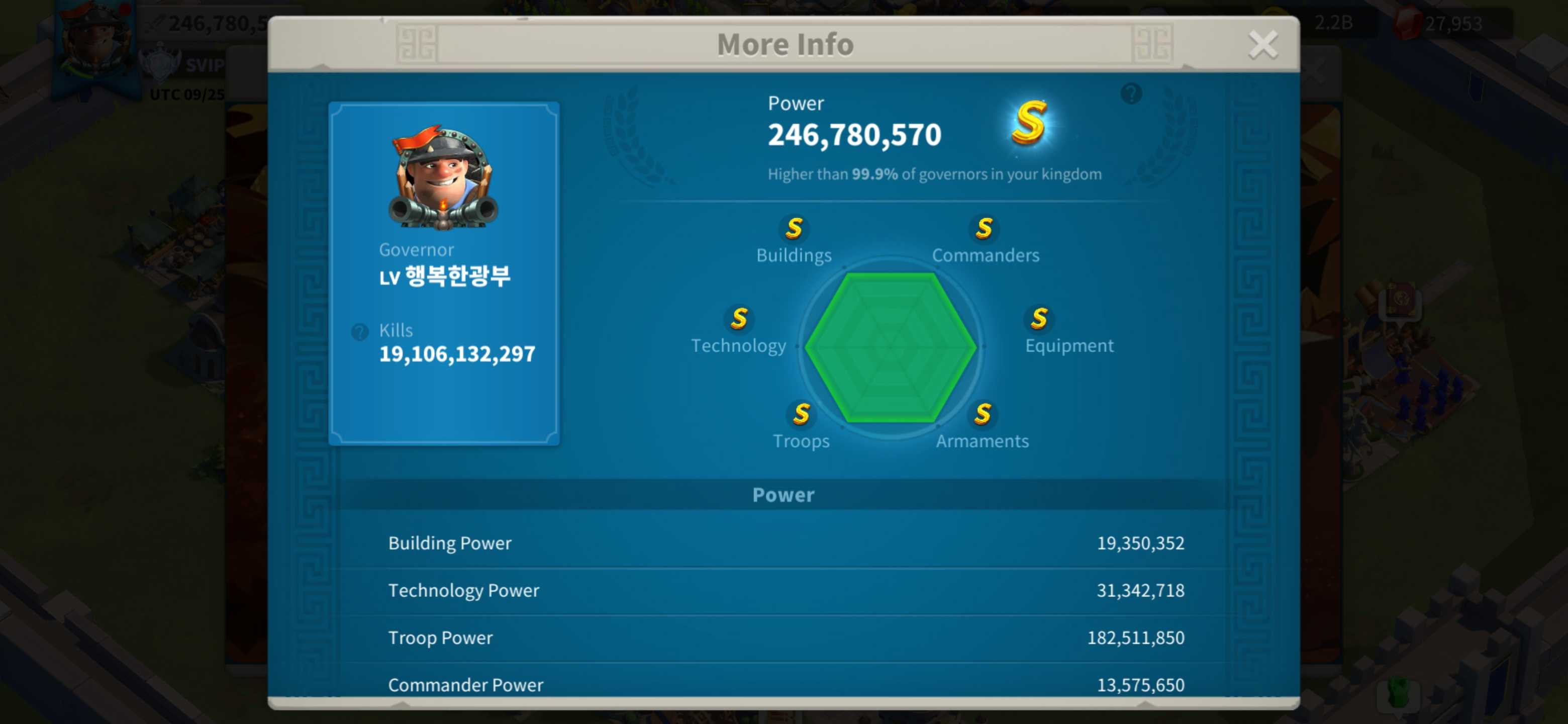 happy.miner,*Kingdom: 3672 | 22000 USD - 2