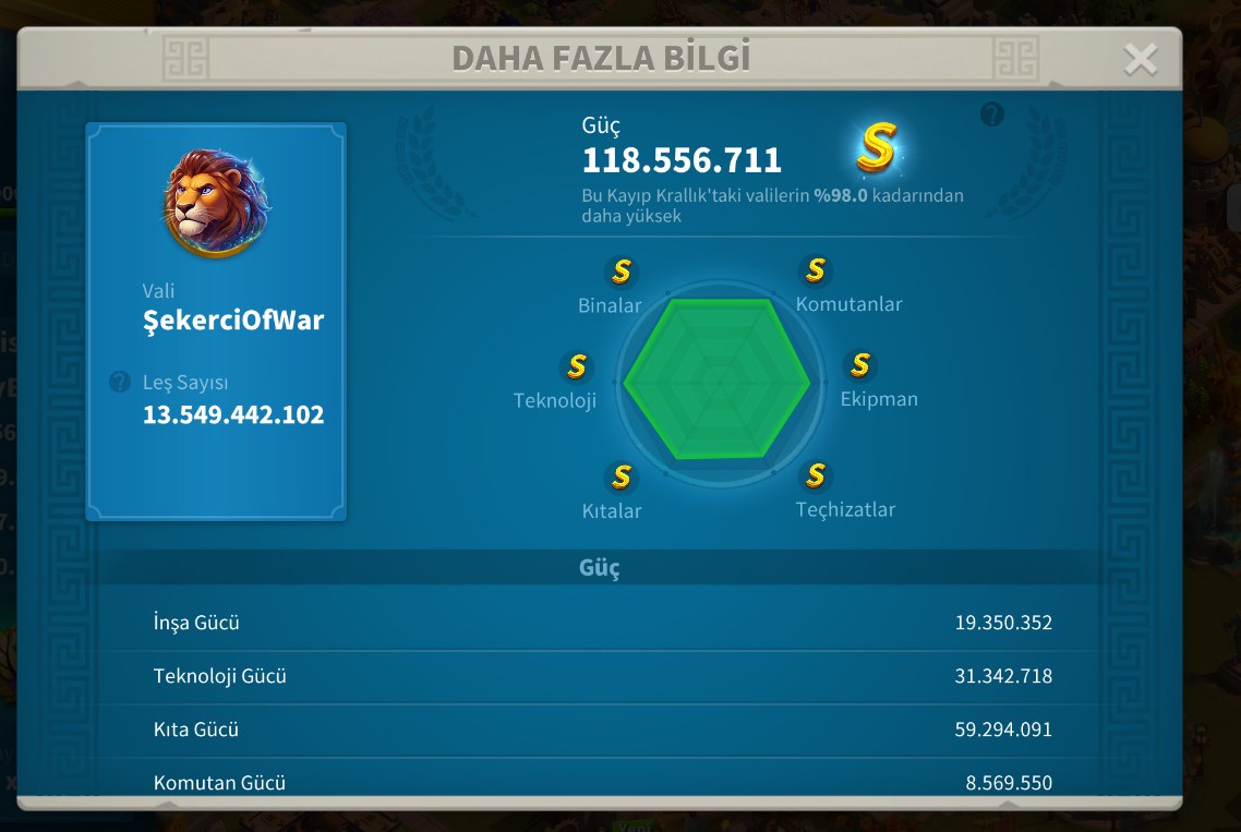 şekerci | 38500 TRY - 2