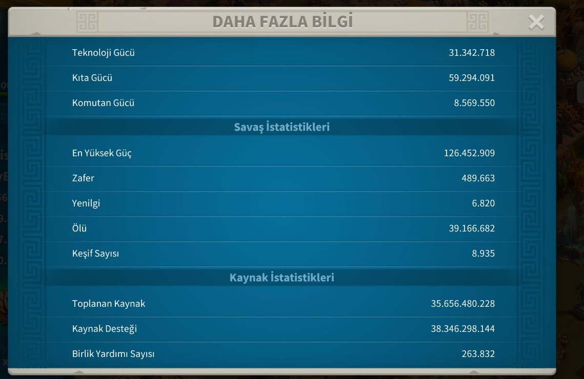 şekerci | 38500 TRY - 3