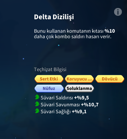 6 set full kritik - full 5 lvl okçu setli fırsat hesabı | 5500 USD - 2