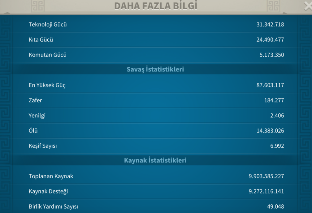 çaki | 11000 TRY - 3
