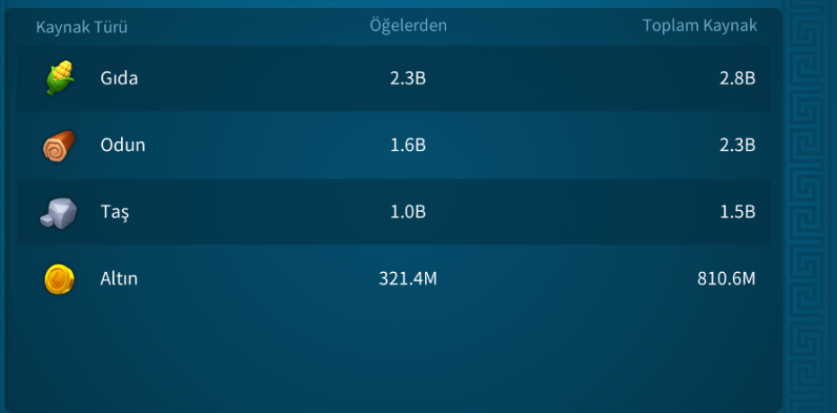A.uğur | 8000 TRY - 3