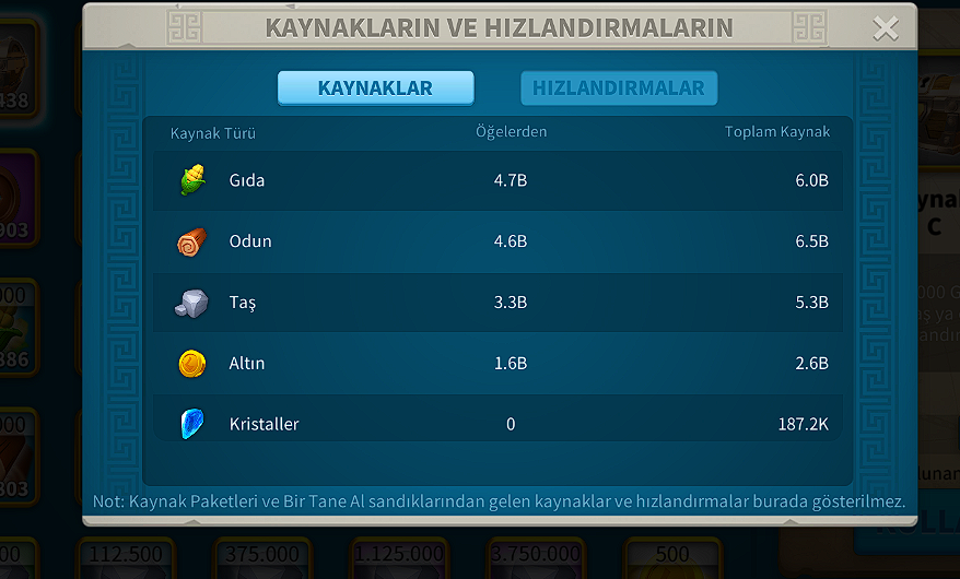 niklaus | Kingdom 2476 | 19000 TRY - 2