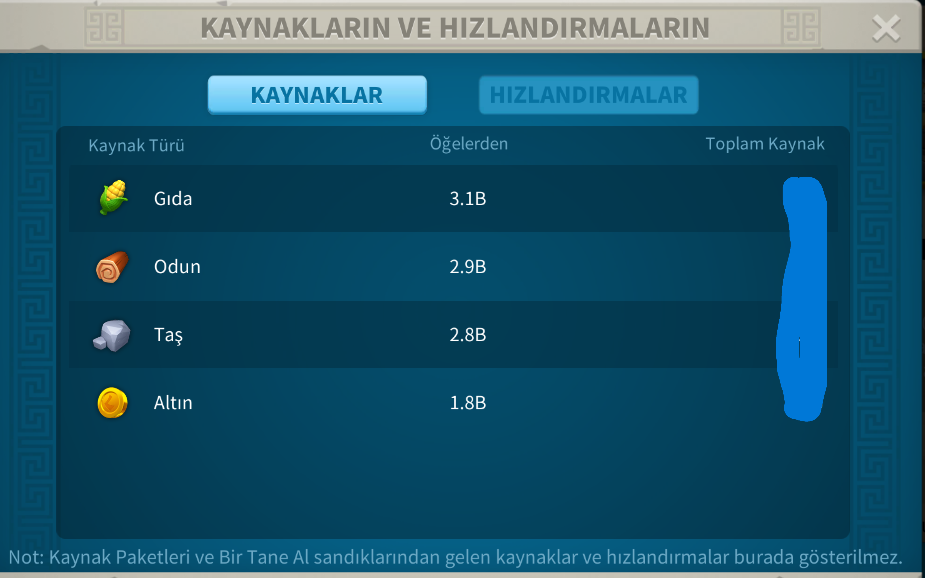 bambam | 11500 TRY - 2