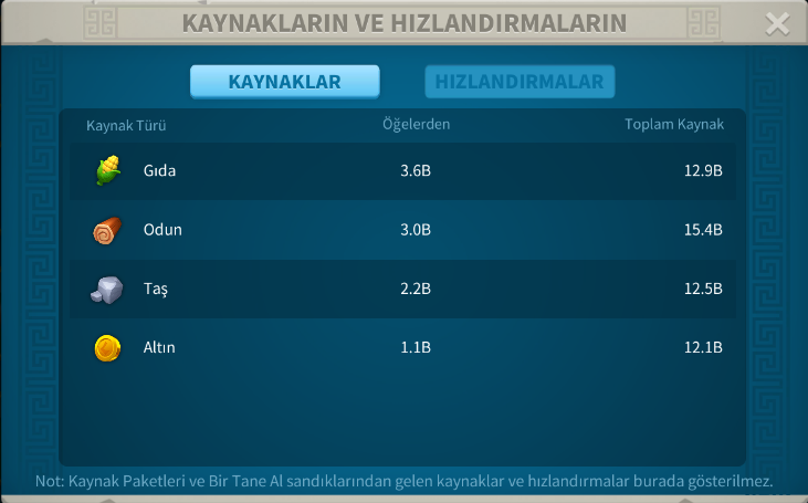 eren | 1975 USD - 1