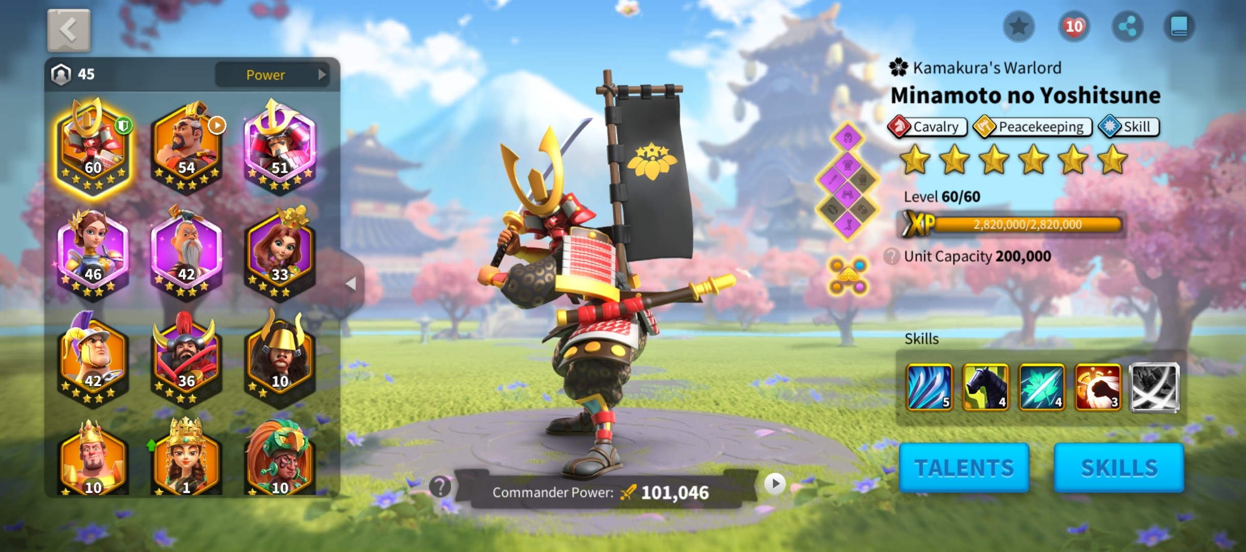 Xylo10 | 15.2M Power | CH25 | 712K T4 | Minamoto Lv60 | Top 2 Alliance R3 | KD4040 - 2