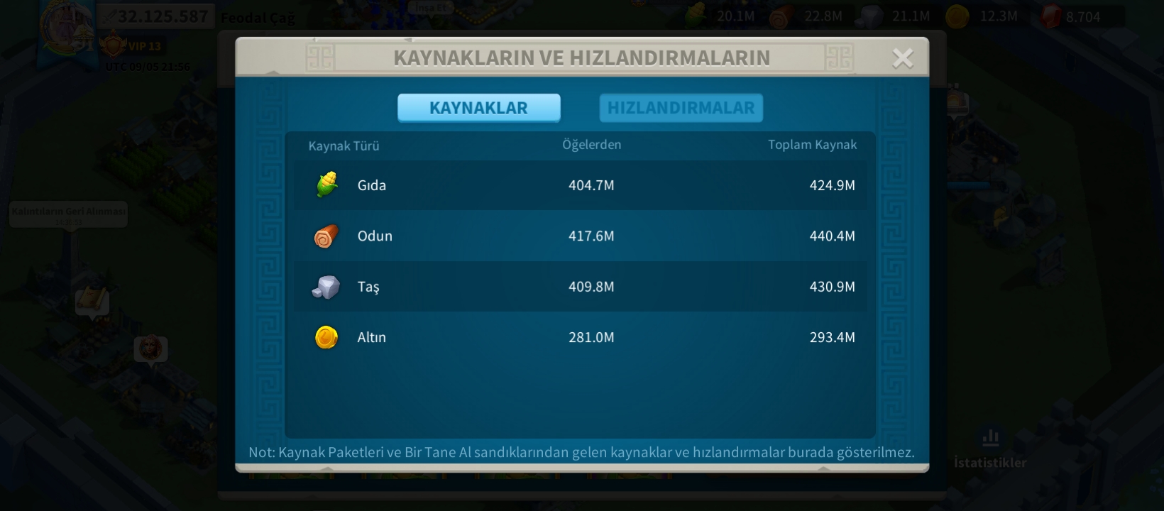 F2P Emek Hesabı - Image 4 of 4