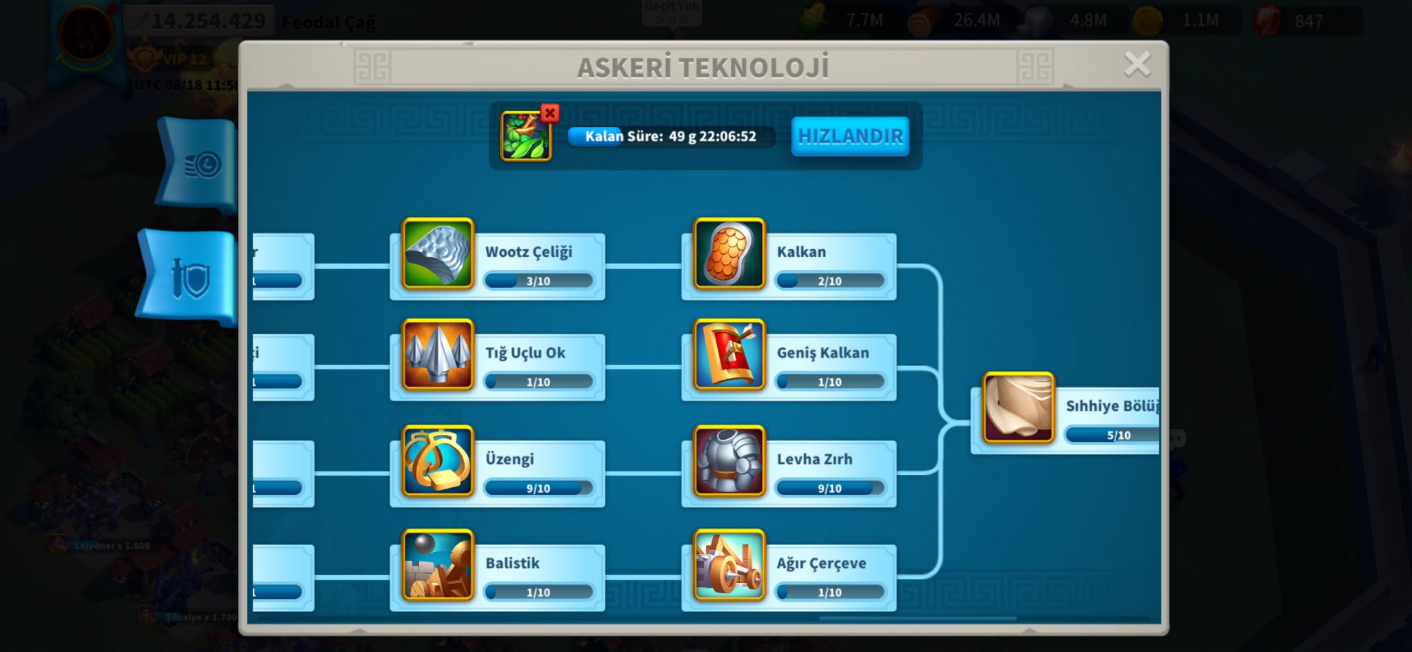 14M power, account started 4136 and emigrated 4142 - 2
