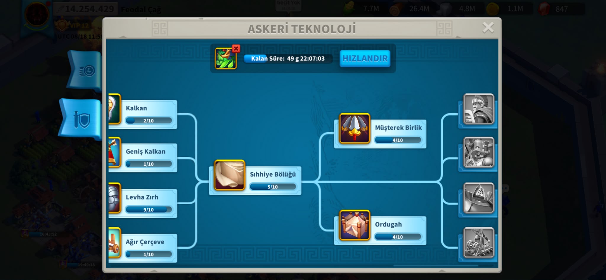 14M power, account started 4136 and emigrated 4142 - 3