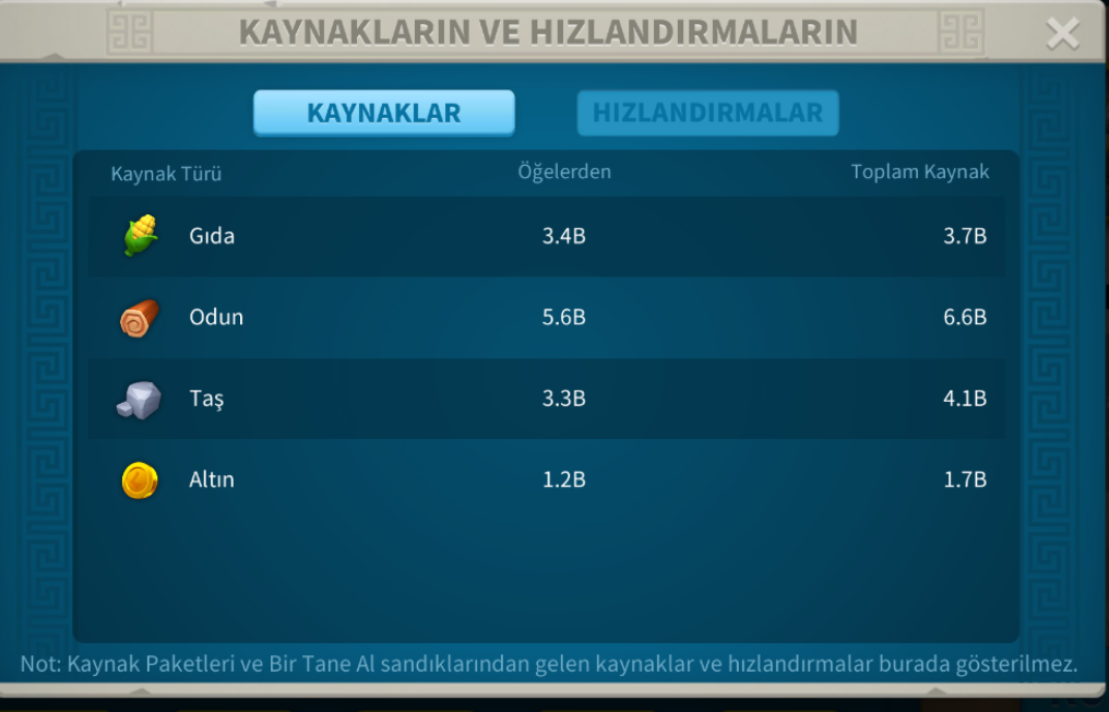 VİP 18 84M | 18400 TRY - 2