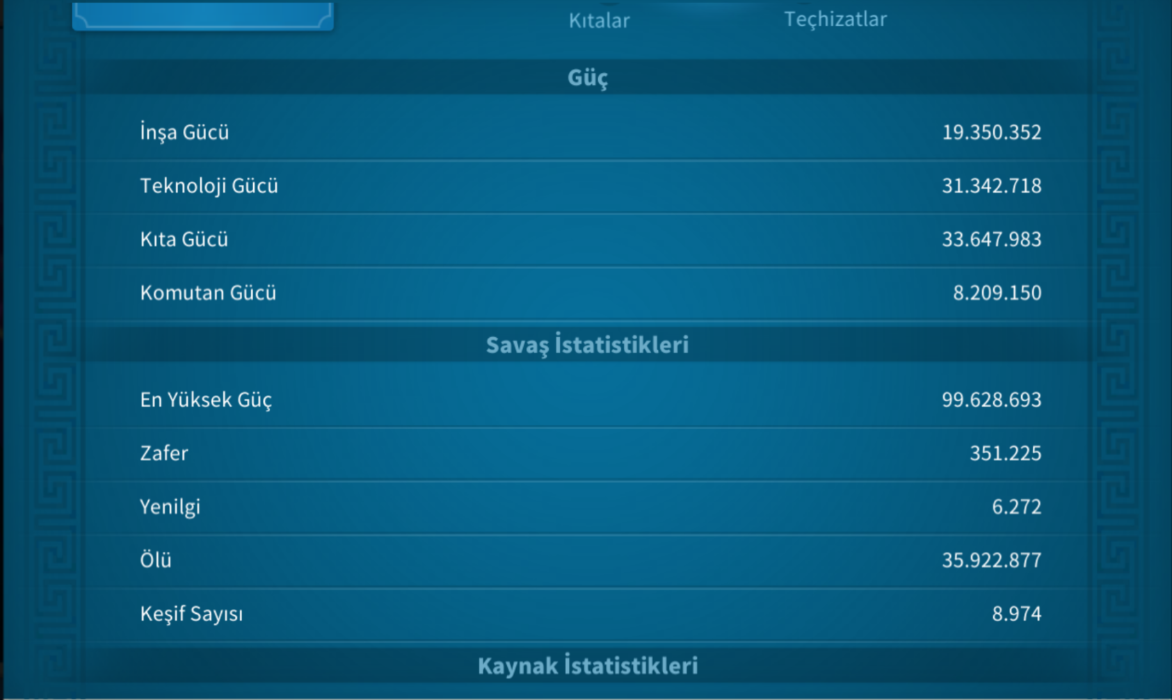 VİP 19 99M | 45000 TRY - 2