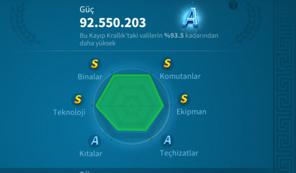 VİP 19 99M | 45000 TRY - 3