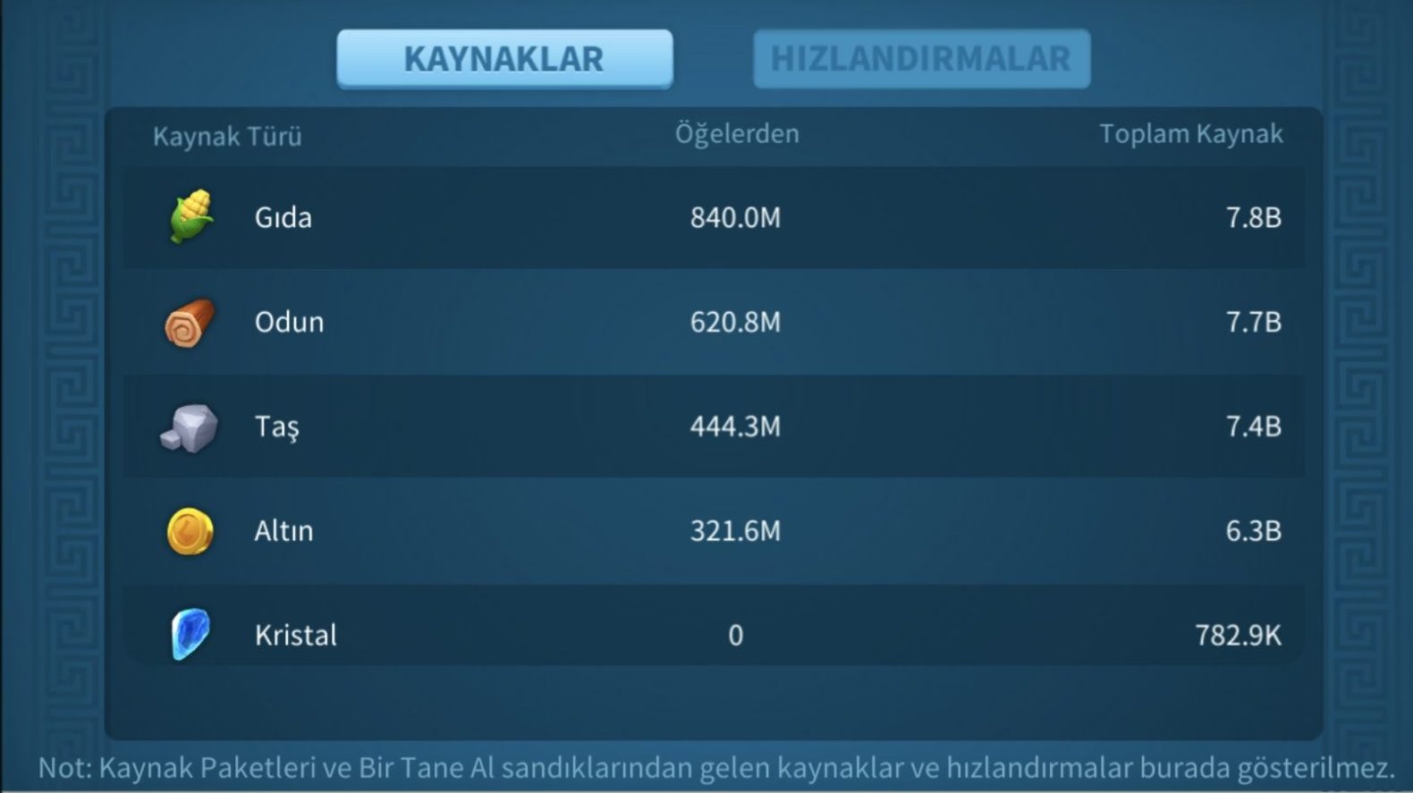 VİP 19 100M | 43000 TRY - 3