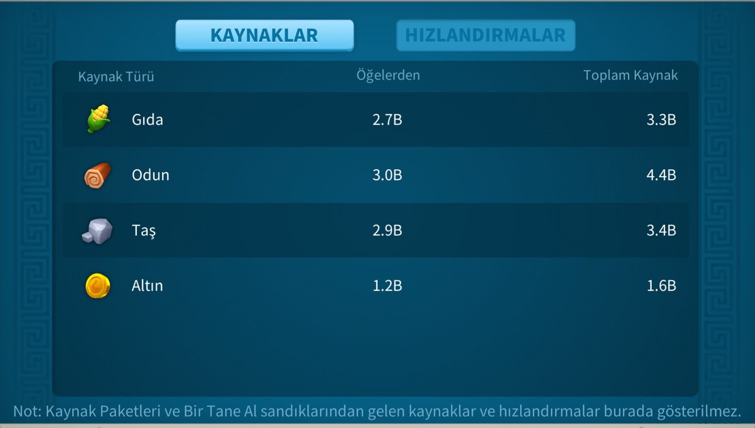 VİP 17 87M | 15500 TRY - 3