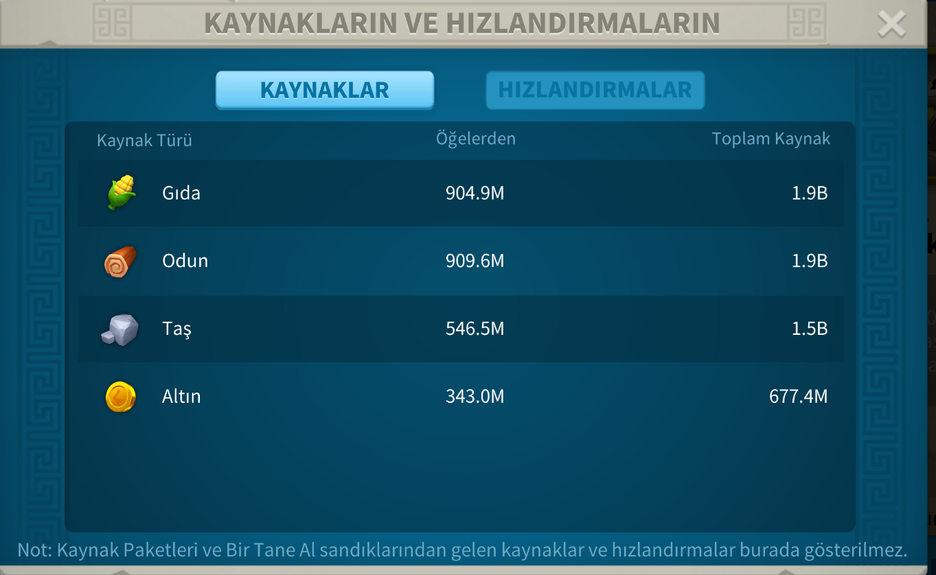 VİP 14 27M | 22500 TRY - 3