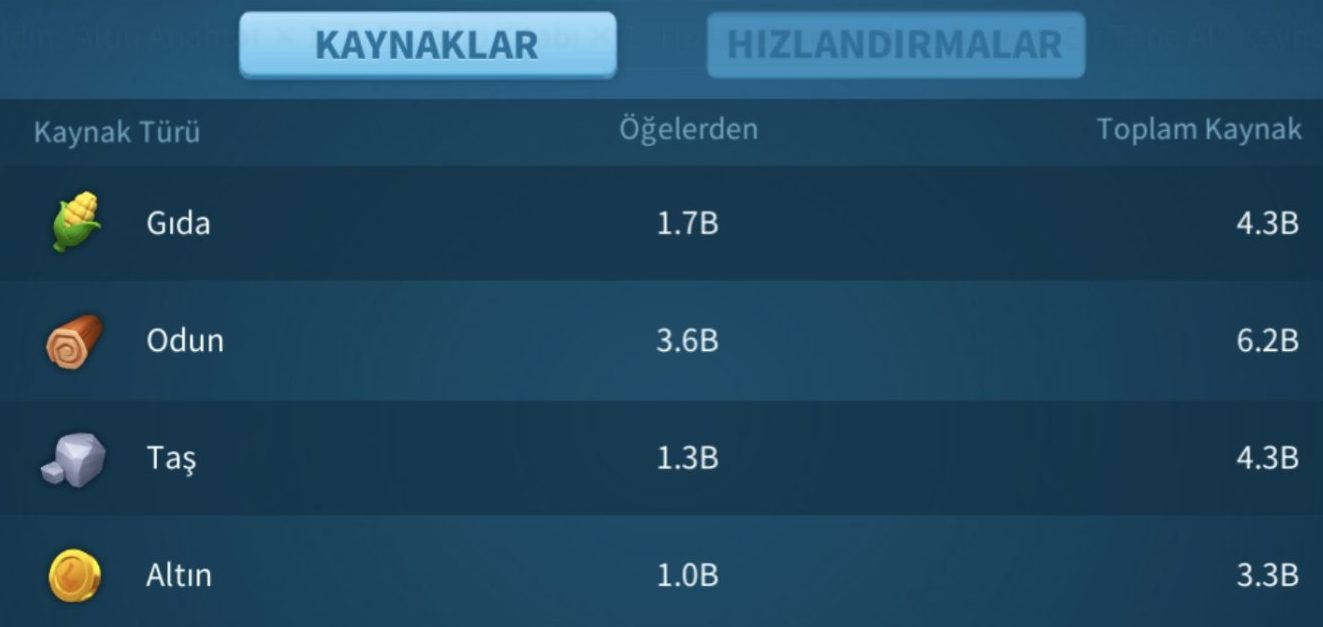 VİP 16 90M | 8000 TRY - 3