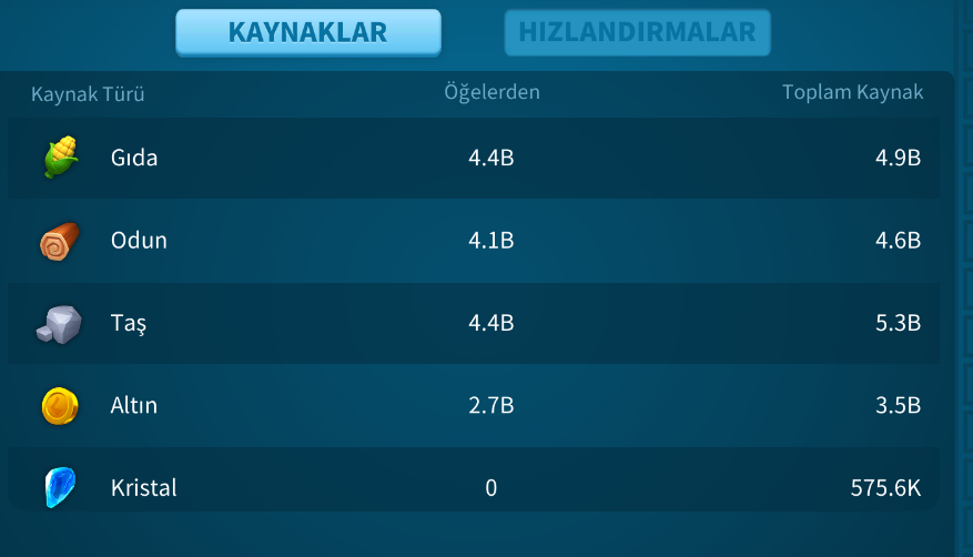 VİP 16 80M | 10500 TRY - 2